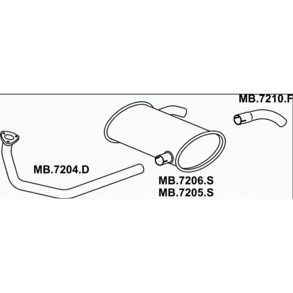 CANO TERM CURTO 1418/1618 A9082 MB7210F